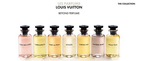 Louis Vuitton perfume discovery set